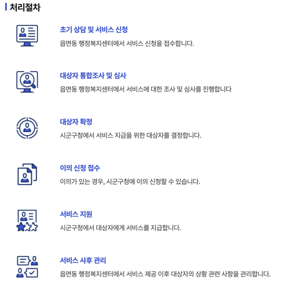 첫만남이용권 신청기간