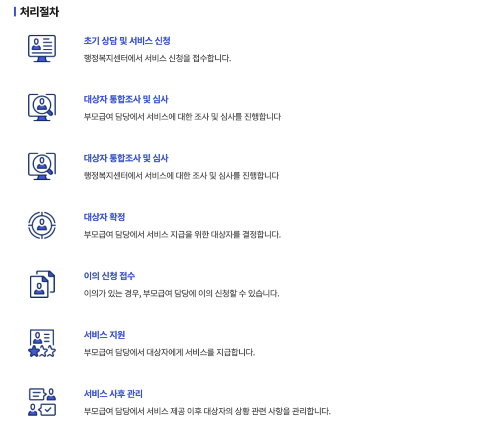 부모급여 지급액과 신청방법
